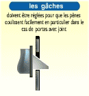 Réglage des gâches