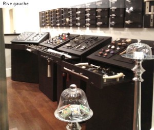 Boutique Poignées de portes à Paris 75006